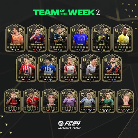 EA FC 25 TOTW 2 leaks